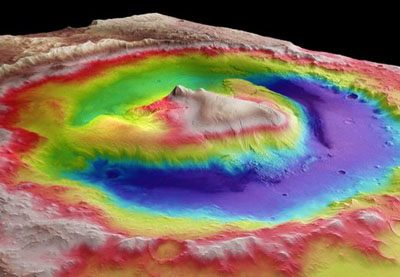 Озера на Марсе